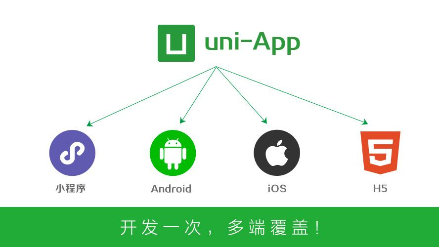 uni-app